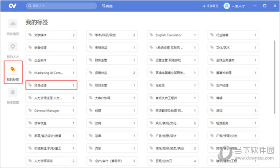 一表人才