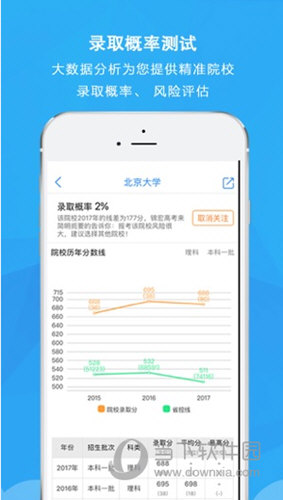 锦宏高考APP