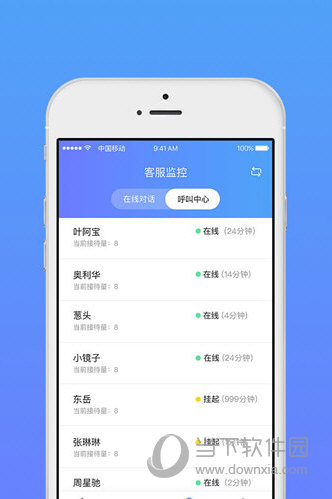 网易七鱼