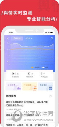 易董苹果版