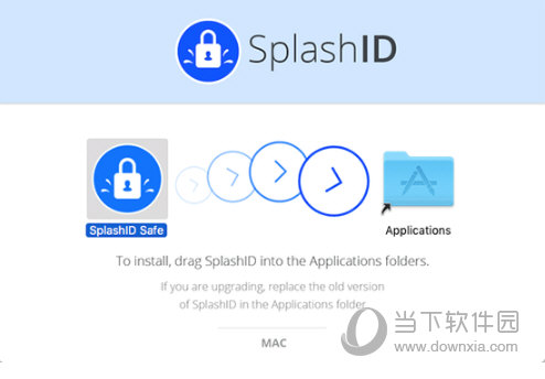 SplashID