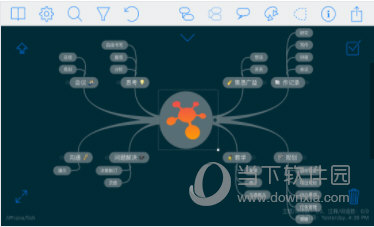 iThoughts2go免费版