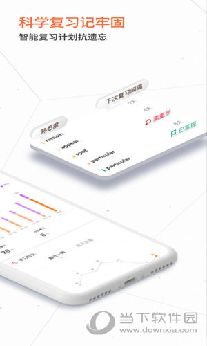 不背单词