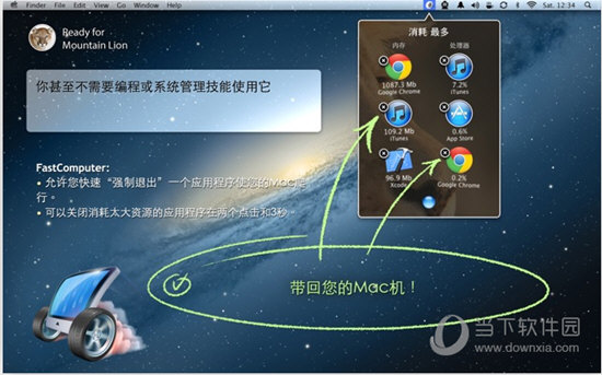 FastComputer