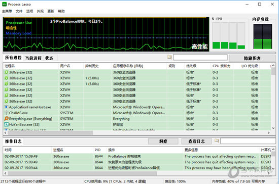 Process Lasso x64