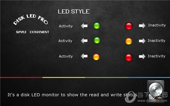 Disk LED Pro