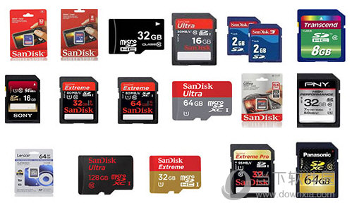 Mac Free SD Memory Card Recovery