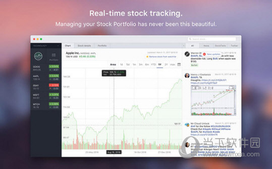 Stockfolio