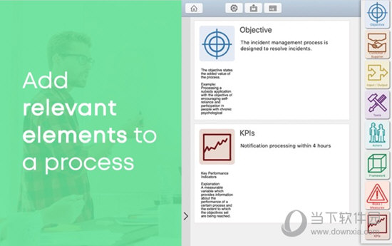 Sensus Process Modeler