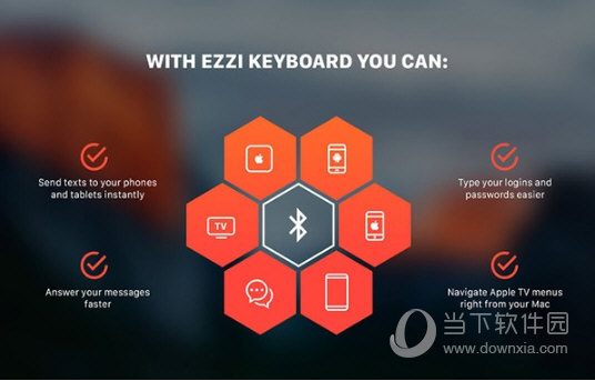 Ezzi Keyboard