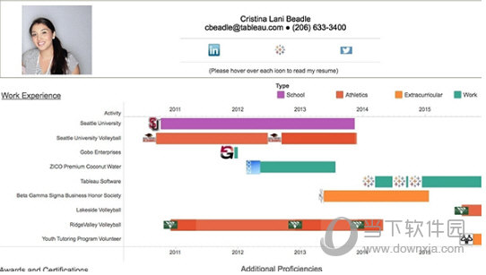 Tableau Public
