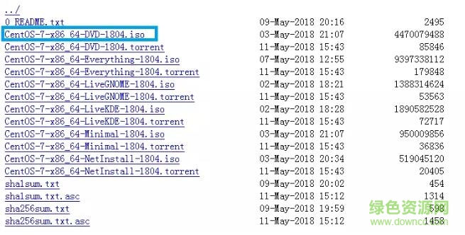 linux系统centos 7