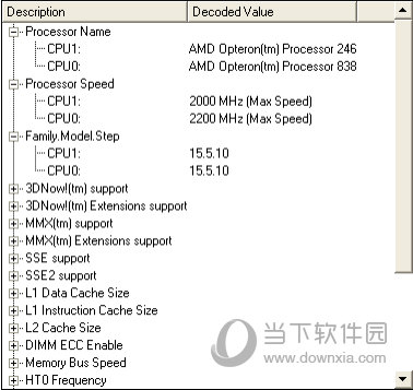 Link CPU Selections复选框