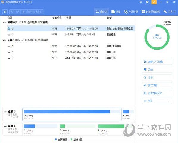 易我分区大师破解版