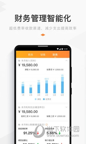 小麦助教