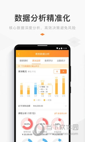 小麦助教