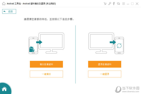 FoneDog Toolkit for Android