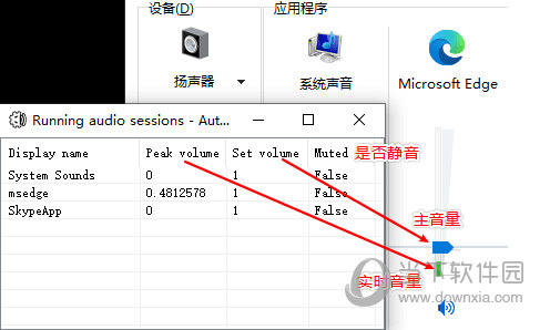 Automatic Volume Mixer