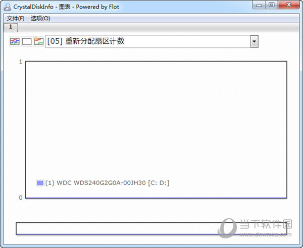 CrystalDiskInfo