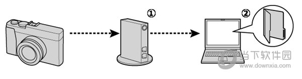 FUJIFILM PC Autosave