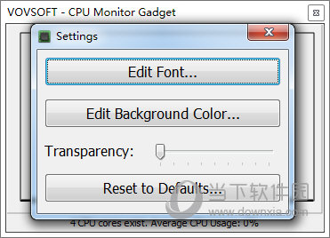 CPU Monitor Gadget