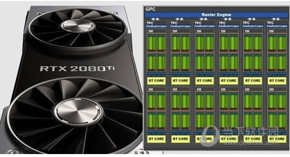 英伟达NVIDIA显卡驱动