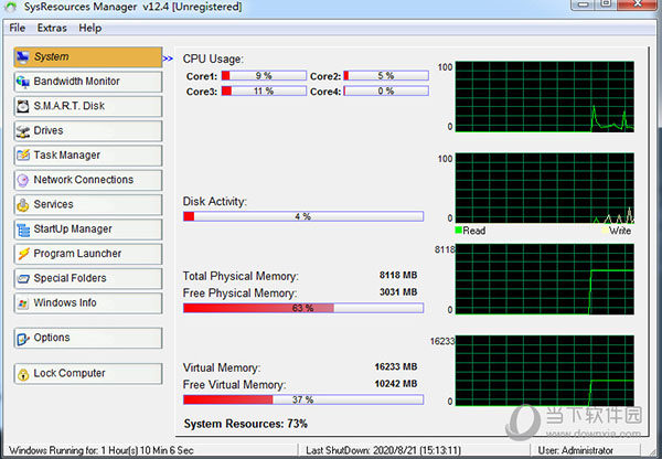 SysResources Manager