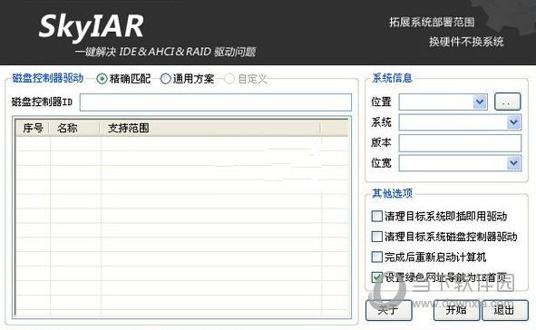 SkyIAR