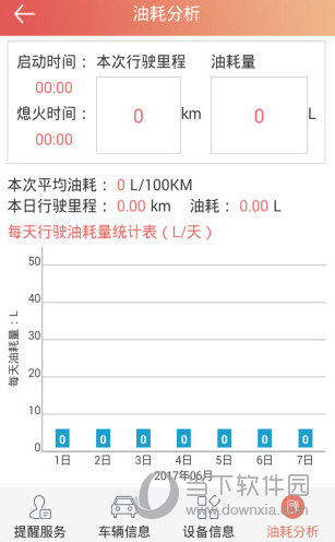 汽车保姆软件