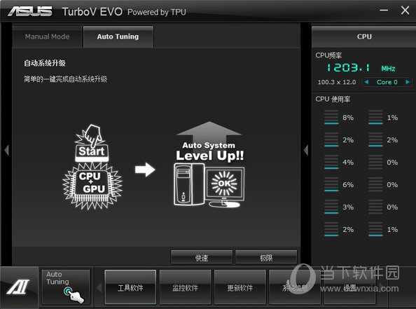 TurboV EVO