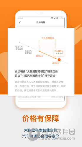 人人车二手车APP下载