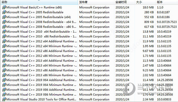microsoft visual c++ 2021