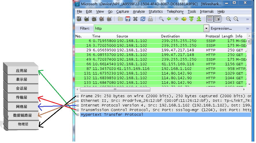 网络抓包工具wireshark