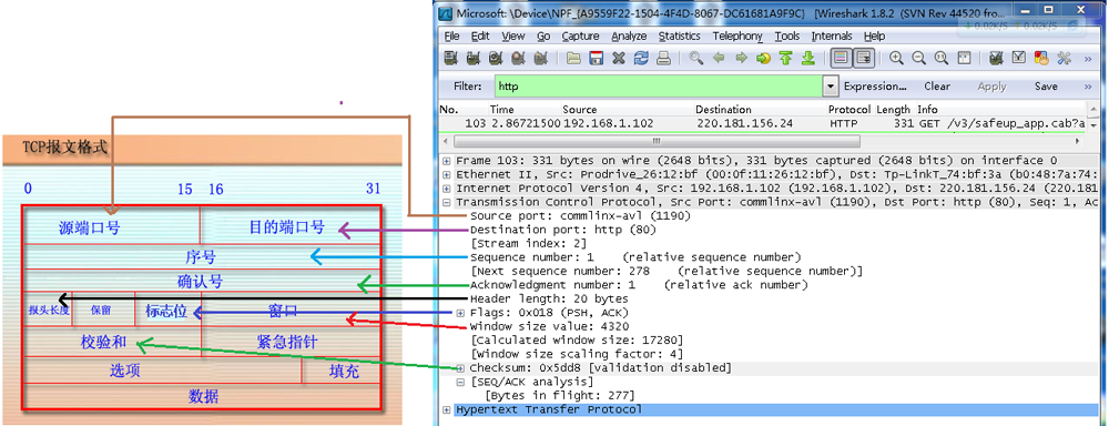网络抓包工具wireshark