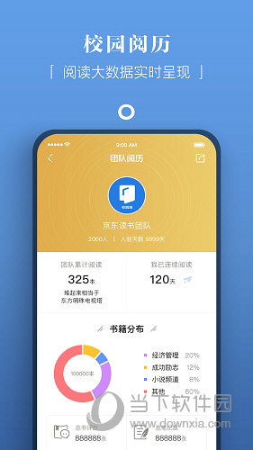 京东读书校园版APP