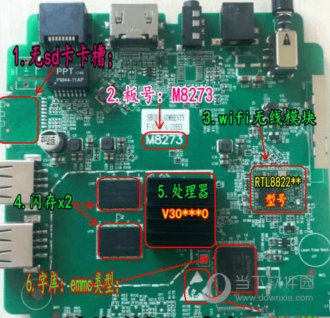 魔百盒cm201-2免拆刷机包 V1.0 完美破解版