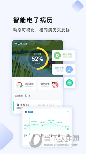 咚咚肿瘤科苹果版