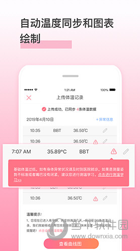 孕橙