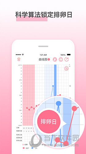 孕橙APP下载