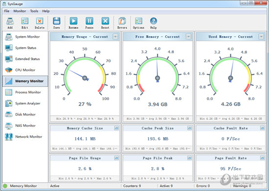SysGauge