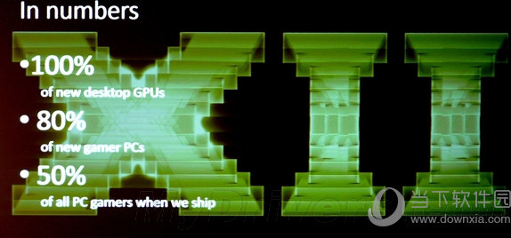 DirectX Redist