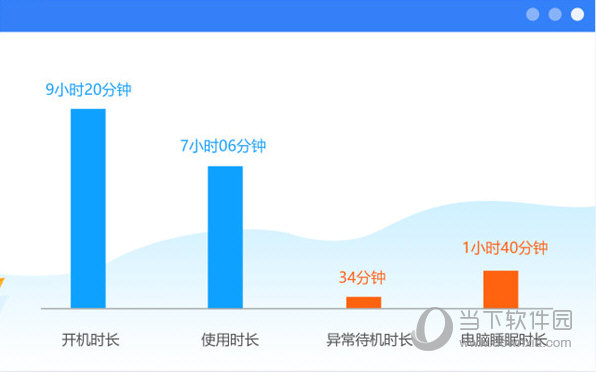 鲁大师企业版