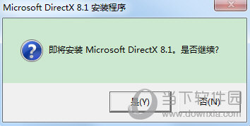 DirectX 8.1