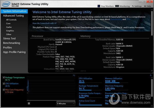 Intel XTUhi