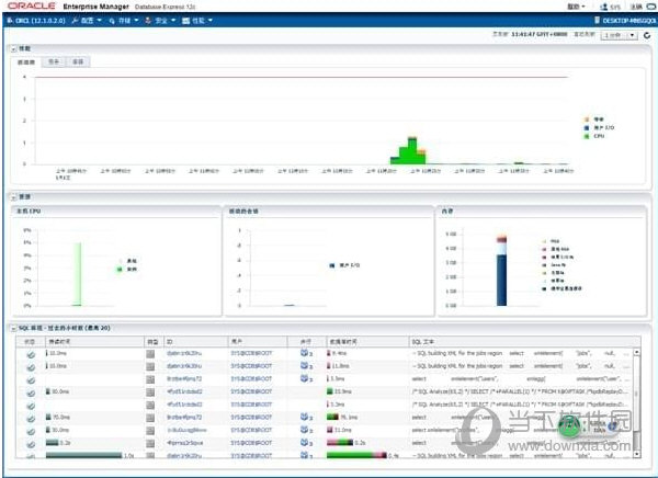 oracle 12c标准版