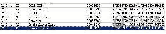 MMTool