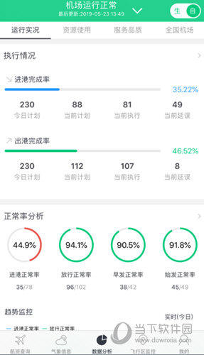 黔程在握