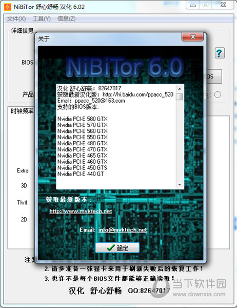 NiBiTor