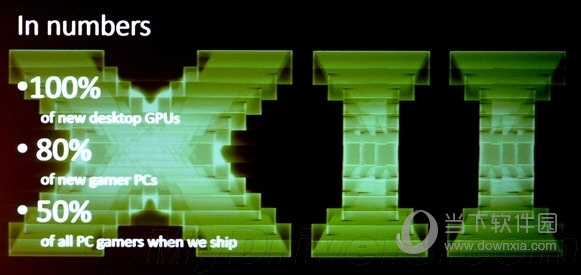 directx13
