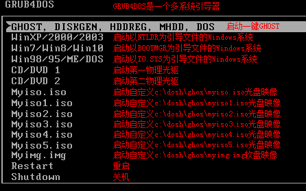 一键ghost硬盘版(onekey ghost)